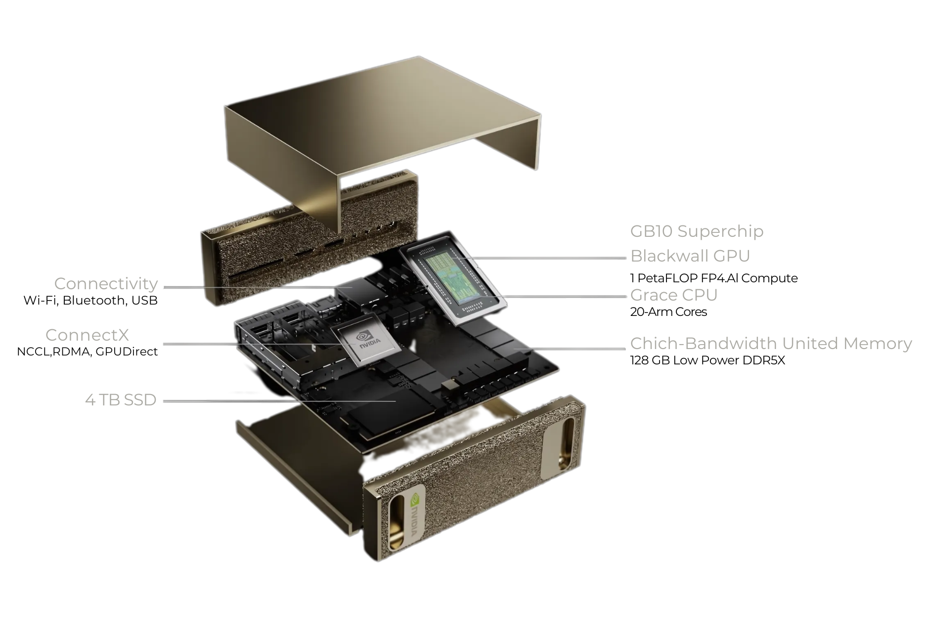NVIDIA DGX Spark: The World's First AI-First Personal Supercomputer